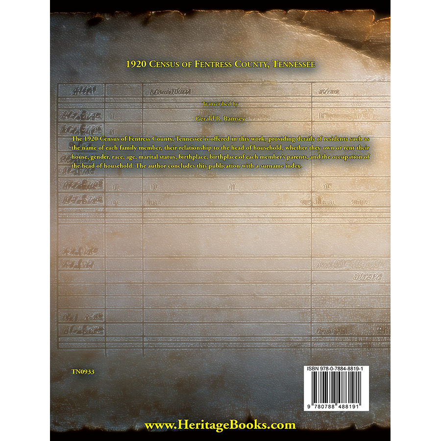 1920 Fentress County, Tennessee Census