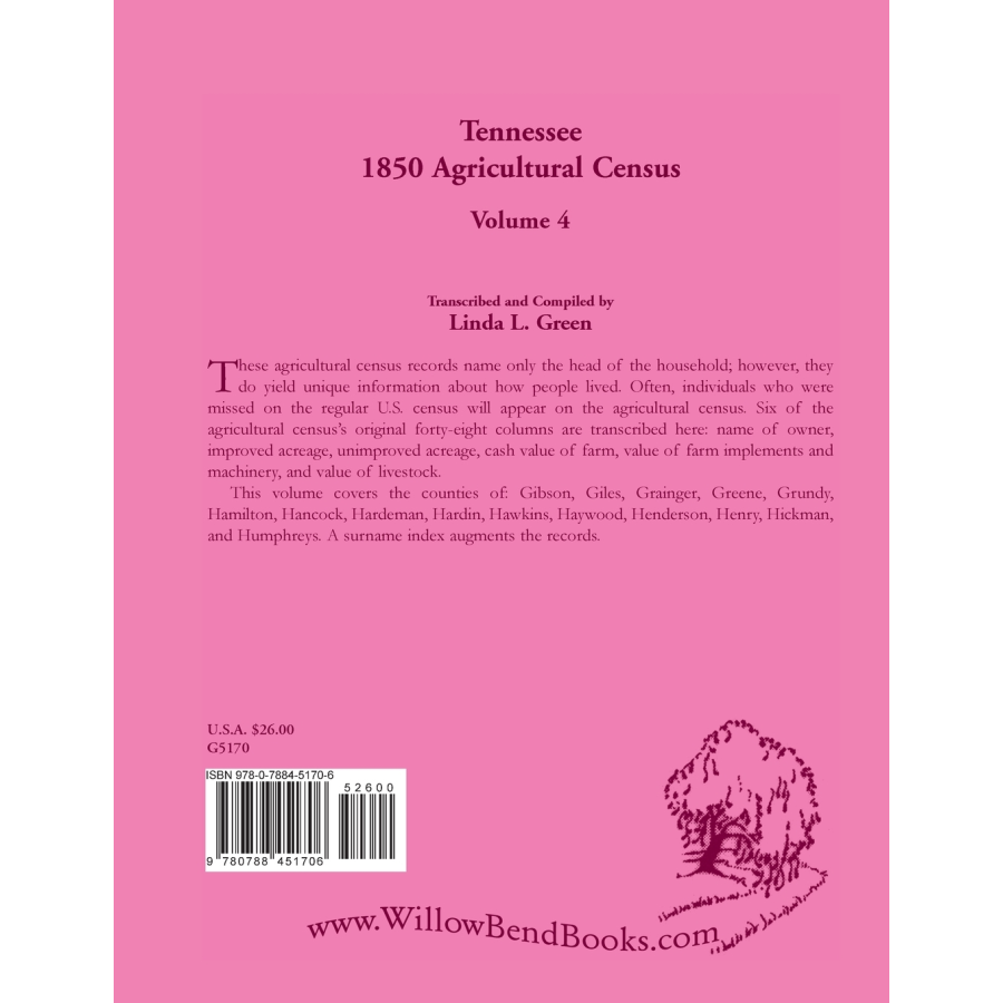 Tennessee 1850 Agricultural Census, Volume 4 back cover