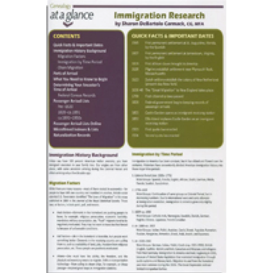 Genealogy at a Glance: Immigration Research