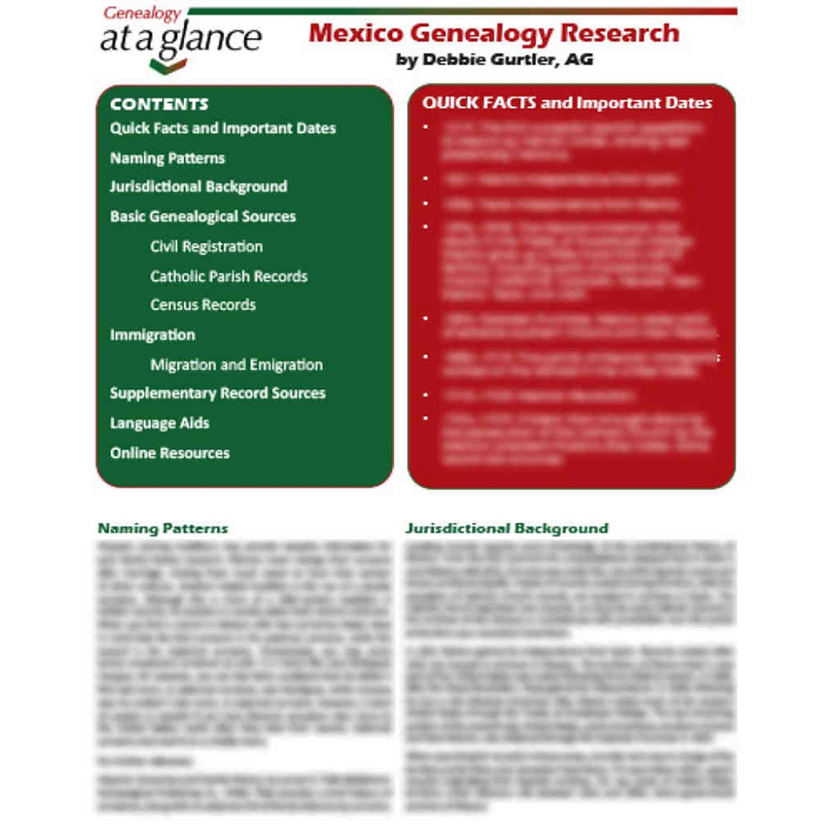 Genealogy at a Glance: Mexico Genealogy Research