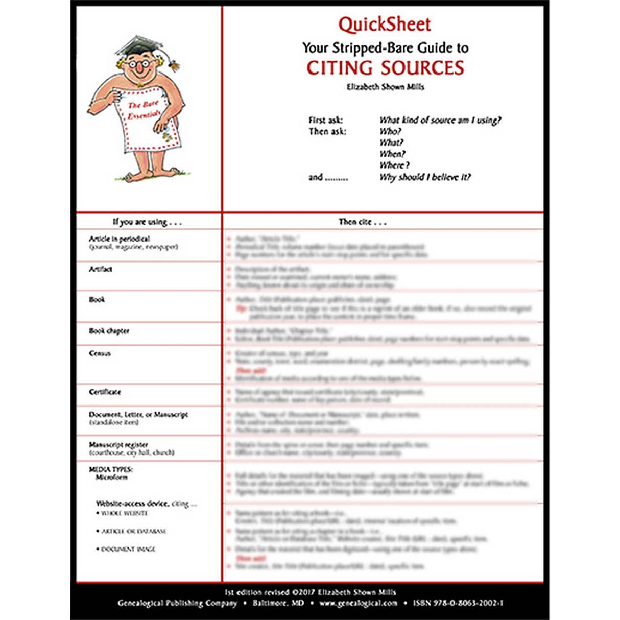 QuickSheet: Your Stripped-Bare Guide to Citing Sources. 1st Edition Revised