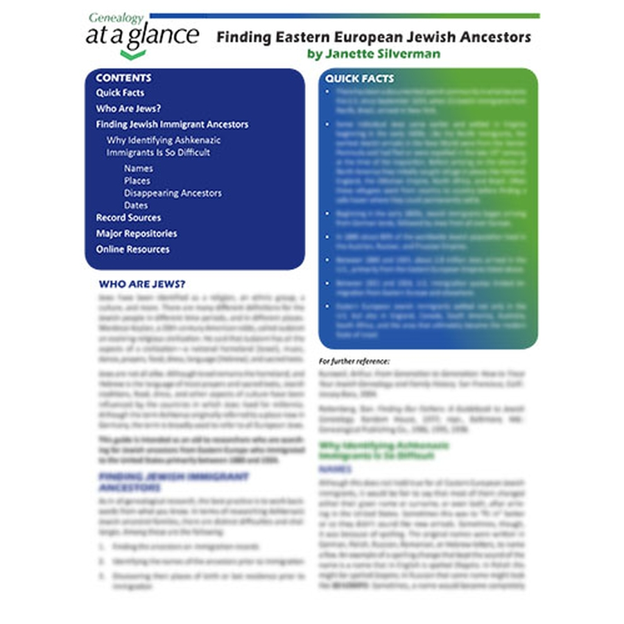 Genealogy at a Glance: Finding Eastern European Jewish Ancestors