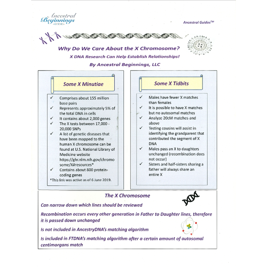 Why Do We Care About The X Chromosome? Ancestral Guide