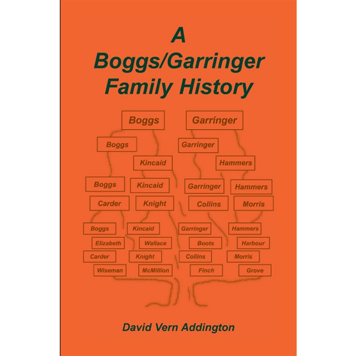 A Boggs/Garringer Family History cover