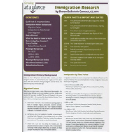 Genealogy at a Glance: Immigration Research