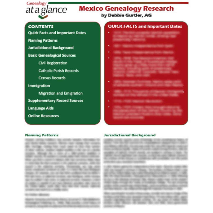 Genealogy at a Glance: Mexico Genealogy Research