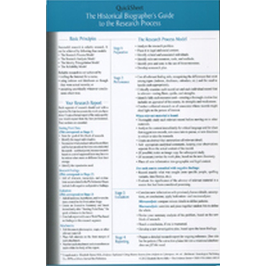 QuickSheet: The Historical Biographer's Guide to the Research Process