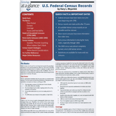 Genealogy at a Glance: U.S. Federal Census Records
