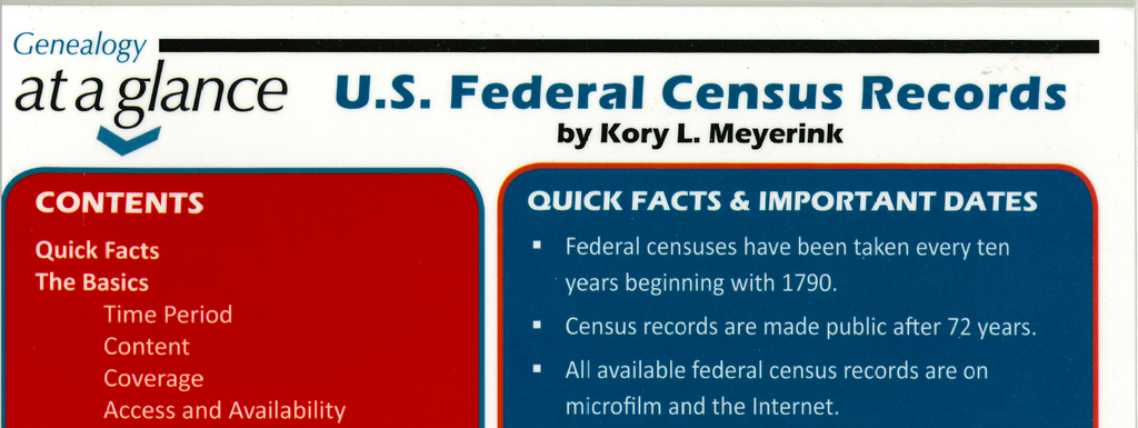 Genealogy at a Glance: U.S. Federal Census Records