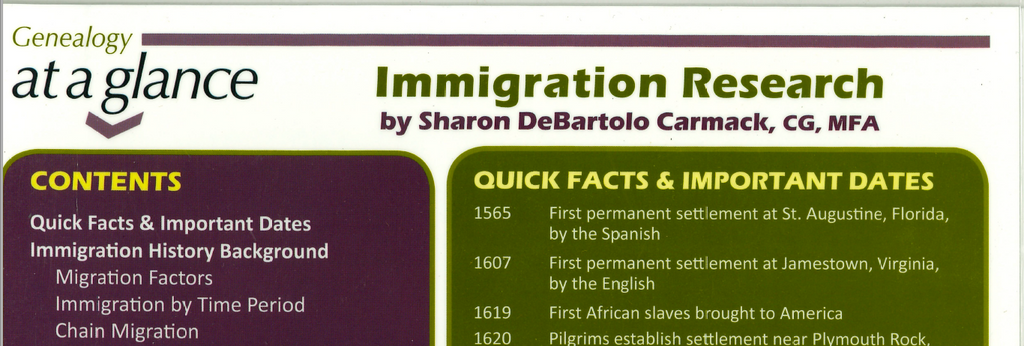 Genealogy at a Glance: Immigration Research